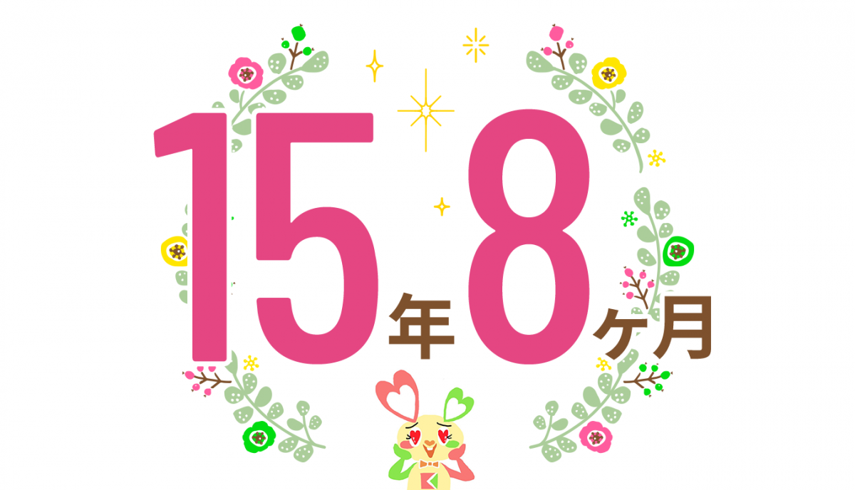 平均勤続年数　15年8ヶ月